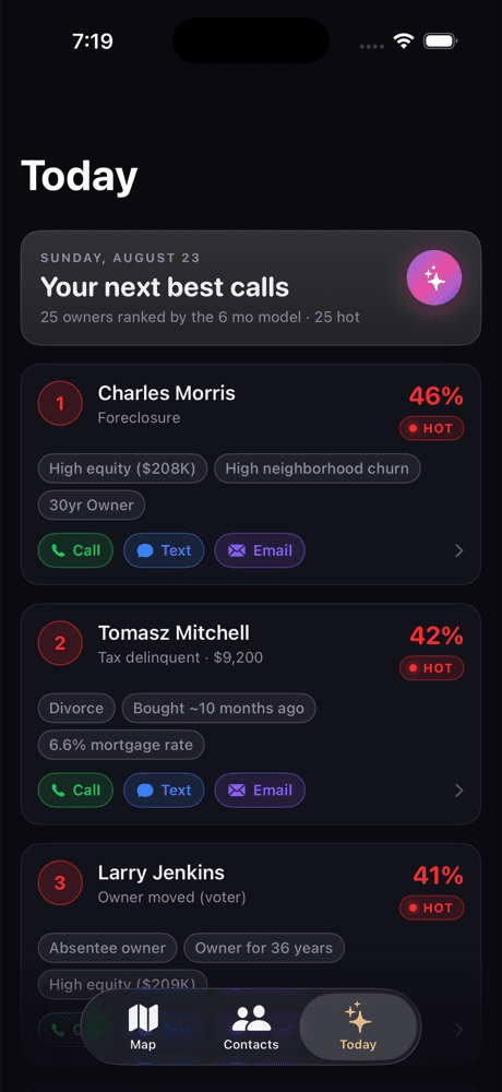 The Today tab listing the day's calls with reasons